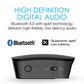 MEE audio Connect - Universal Dual Headphone & Speaker Bluetooth Audio Transmitter for TV