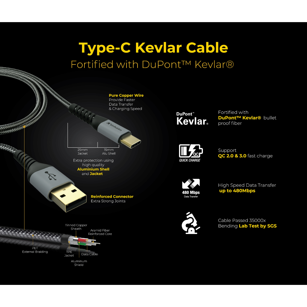 Verbatim Tough Max Kevlar Type-C Cable
