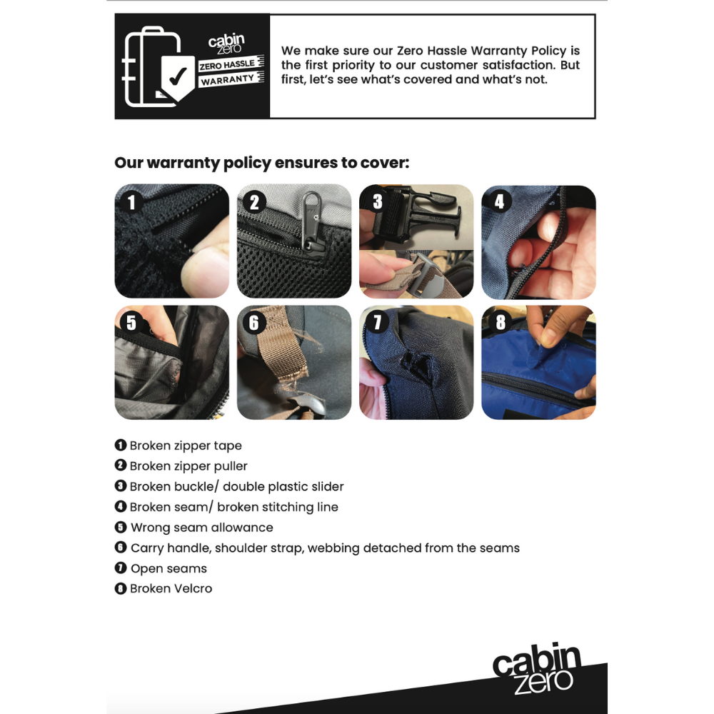 CabinZero backpack zero hassle warranty policy coverage guide, highlighting covered issues such as broken zippers, buckles, seams, stitching, velcro, and detached handles or straps, available at ideale lifestyle.