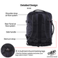 CabinZero Military 36L backpack detailed design, showing airflow system shoulder straps, rear panel airflow, side handle, sternum strap, and in-built Okoban lost & found tracking tags for secure, comfortable, and organized travel