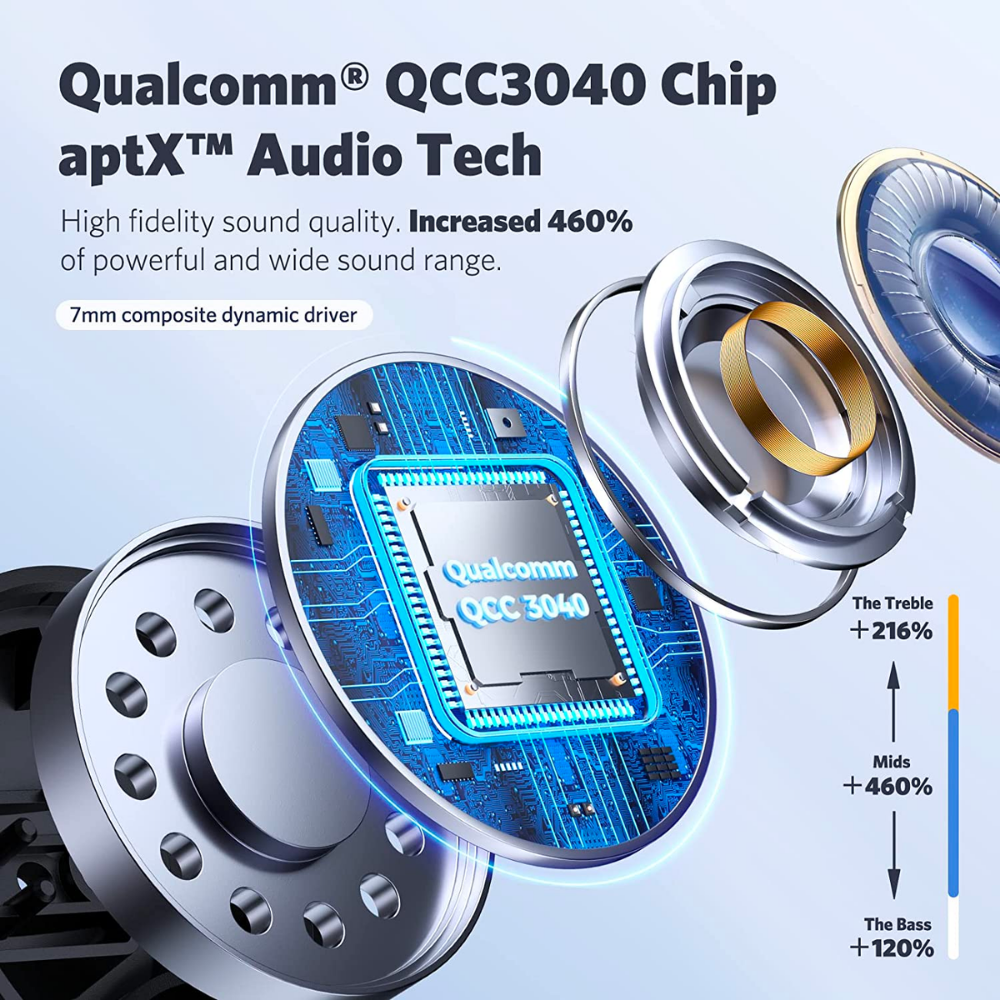Qualcomm QCC3040 chip aptX audio technology featured in EarFun earbuds, with illustration of dynamic driver, chip circuitry, and sound range graph showing increases in treble, mids, and bass