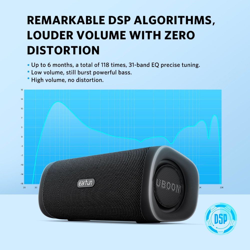 EarFun UBOOM L Bluetooth speaker in front of a blue graph, highlighting DSP algorithms, loud volume with zero distortion, and precise EQ tuning