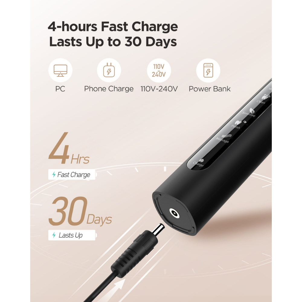 Fairywill electric toothbrush charging with cable, highlighting 4-hour fast charge and 30-day battery life on power sources