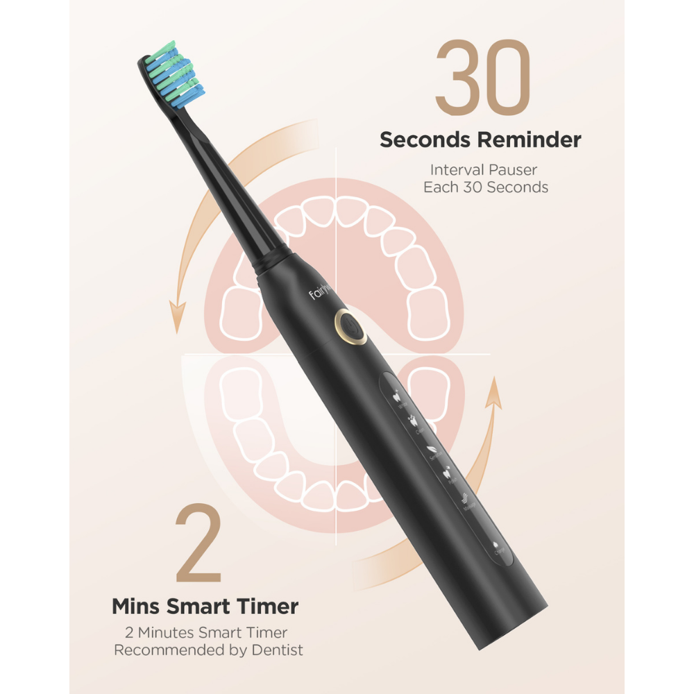 Fairywill black electric toothbrush angled with timer features highlighted and dental diagram background