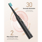 Fairywill black electric toothbrush angled with timer features highlighted and dental diagram background
