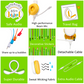 Grid of illustrated icons and photos highlighting kids’ headphones features: SafeAudio 85dB volume limit, high-performance beam microphone, travel bag, shareable audio for up to 4 buddies, decorative stickers, detachable cable, super durable design, sweat-wicking fabric, and extra 1.2m audio cable